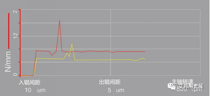 深圳市中毅科技有限公司将参加第七届陶瓷封装产业论坛并做展台展示