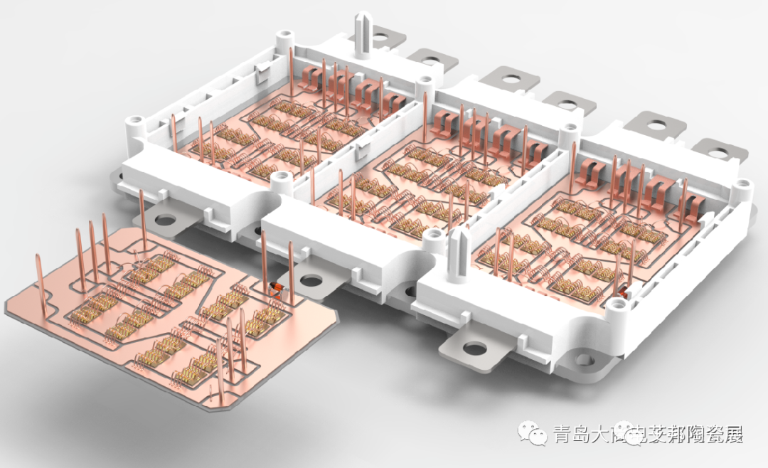 2024年SiC有望大规模放量，高导热氮化硅陶瓷基板备受瞩目