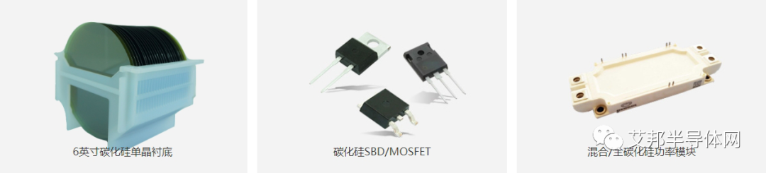 年交易金额超2亿，世纪金芯与湖南S公司签订SiC衬底合作协议