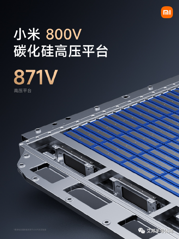 小米SU7，最高电压871V的800V碳化硅高压平台首次亮相