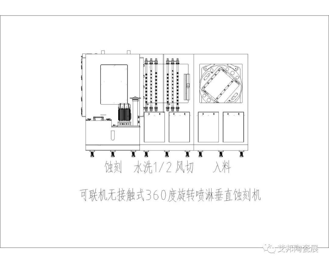 刻蚀新技术：可联机无接触式360度旋转喷淋垂直蚀刻机