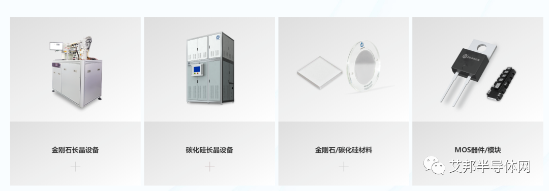 碳化硅材料及装备供应商卓远半导体获2400万元战略投资