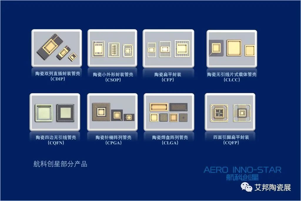 陶瓷封装企业航科创星完成近5000万元Pre-A轮融资