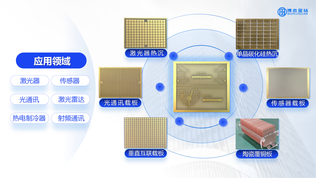 喜讯 | 博志金钻成功获评国家高新技术企业