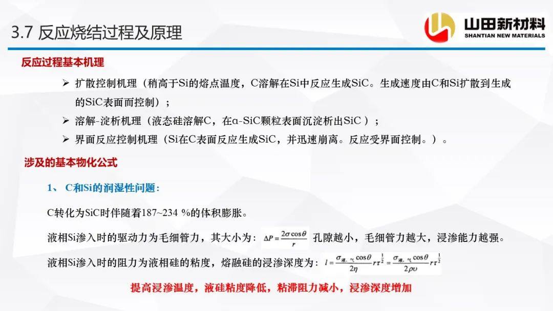 山田新材料公司专场会议，探讨碳化硅陶瓷材料的烧结工艺及研究进展