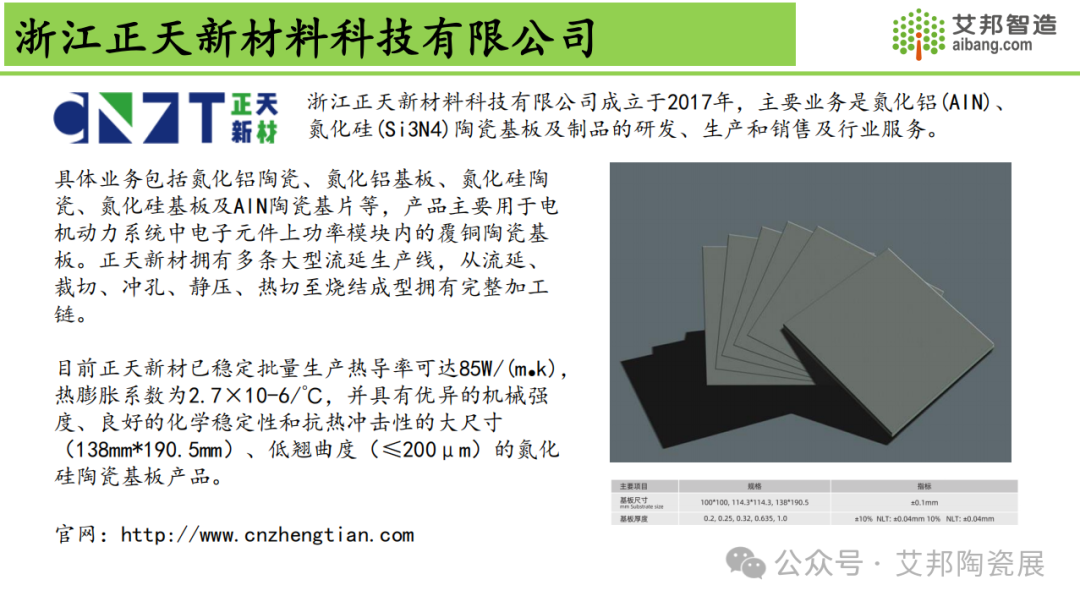 2024年氮化硅陶瓷基板报告分享.PDF