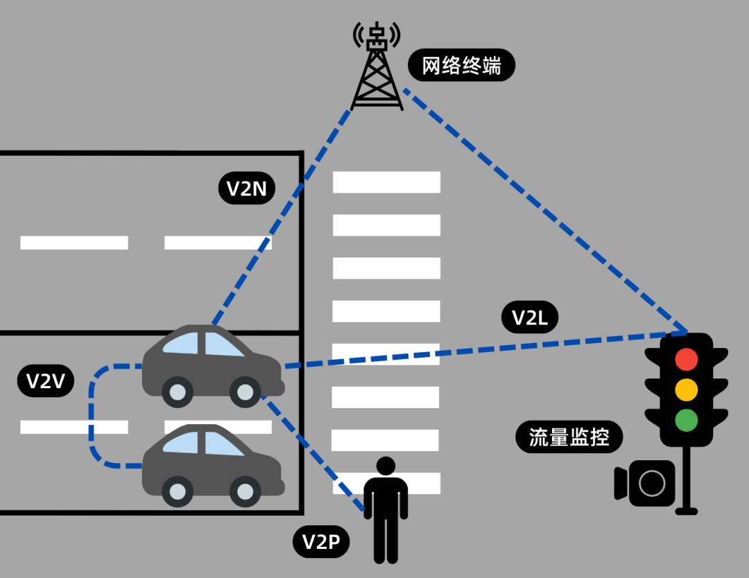 宇阳科技Q系列电容产品介绍