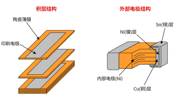 紫金港资本完成对兴容科技Pre-A轮投资