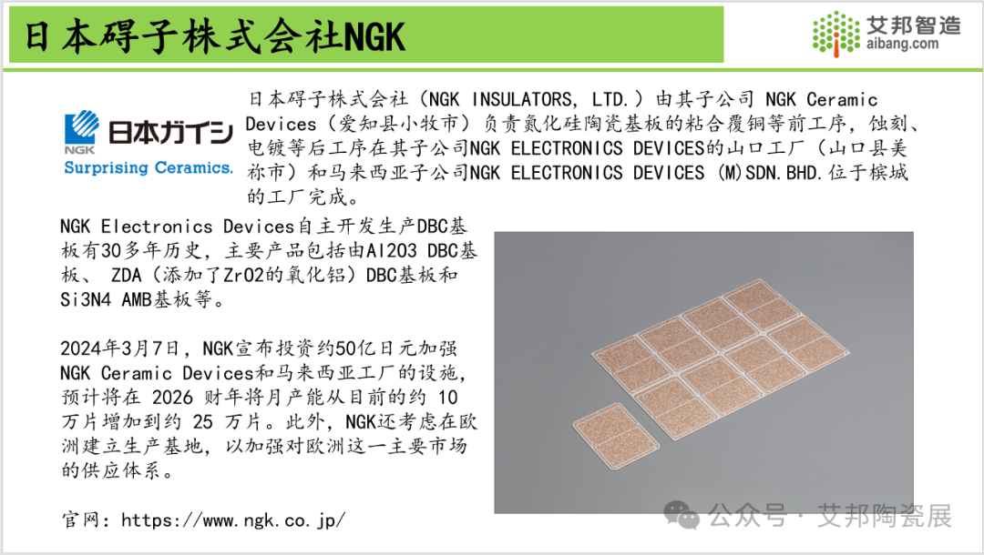 2024年DBC陶瓷覆铜板产业报告分享.PDF