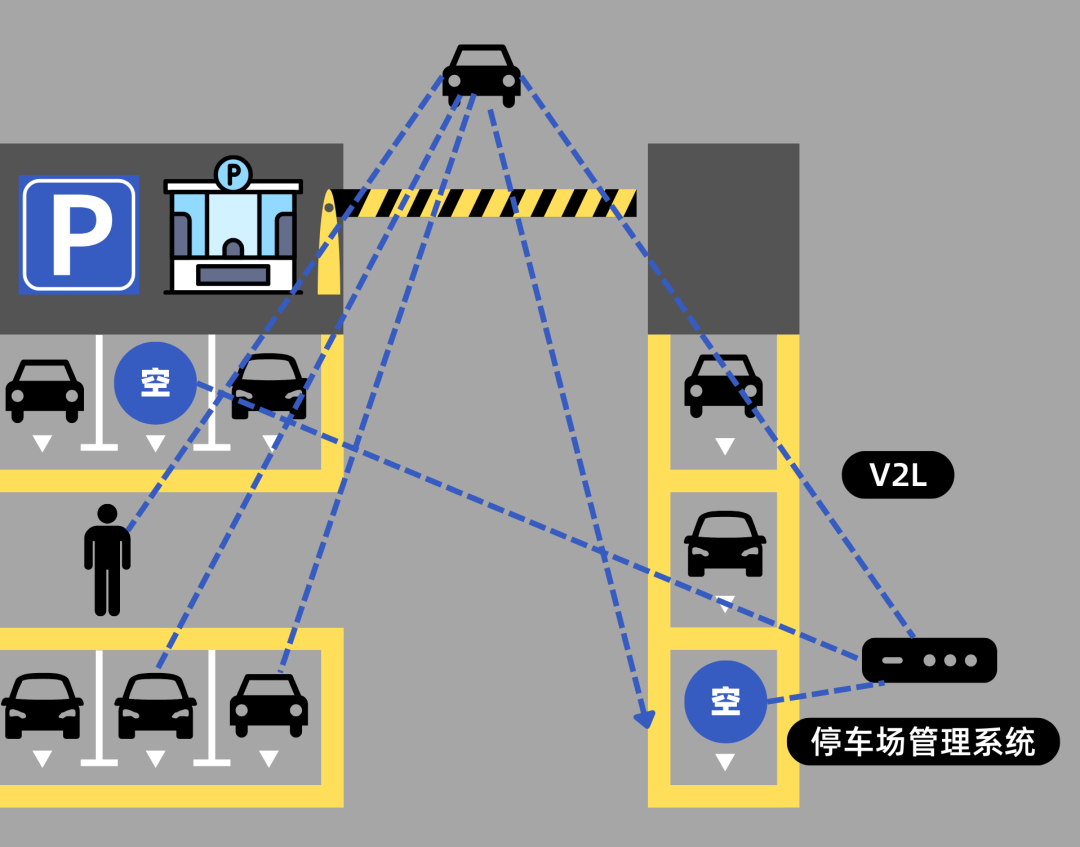 宇阳科技Q系列电容产品介绍