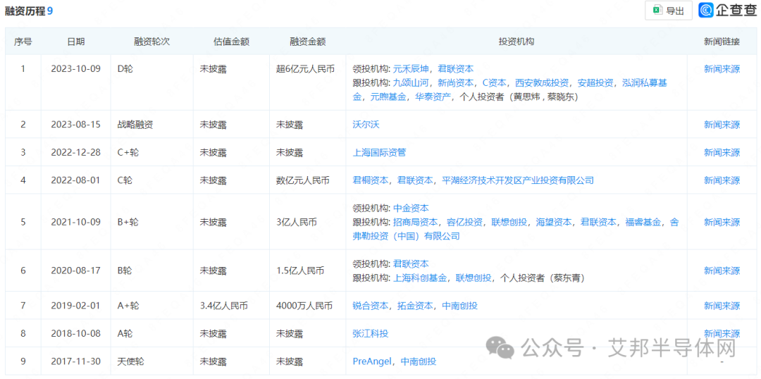 臻驱科技实现突破：第10万台电控成功下线，加速SiC布局