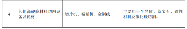 高测股份2023年报：2023年营收61.84亿元，8寸碳化硅金刚线切片机已形成批量销售