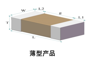 宇阳科技0201薄型产品介绍