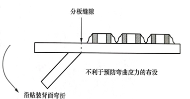 MLCC受机械应力导致的断裂分析