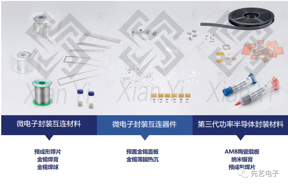 AMB陶瓷覆铜载板的关键特性及失效形式