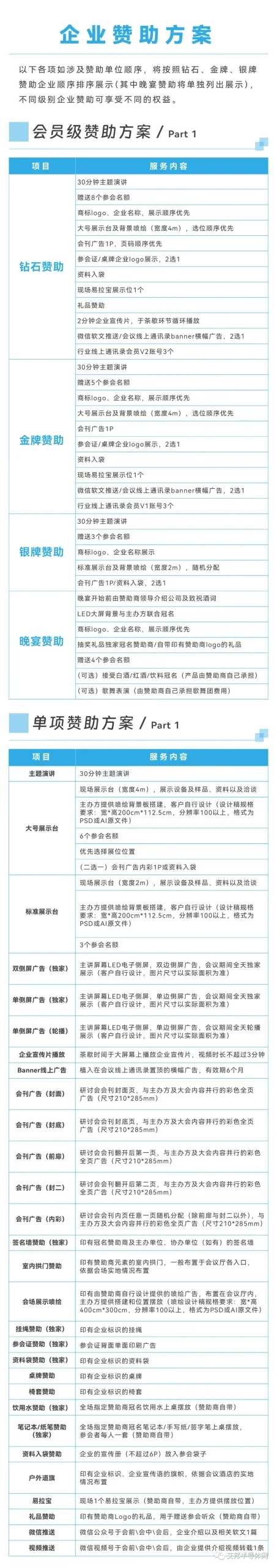 科普丨SiC 800V高压架构解析