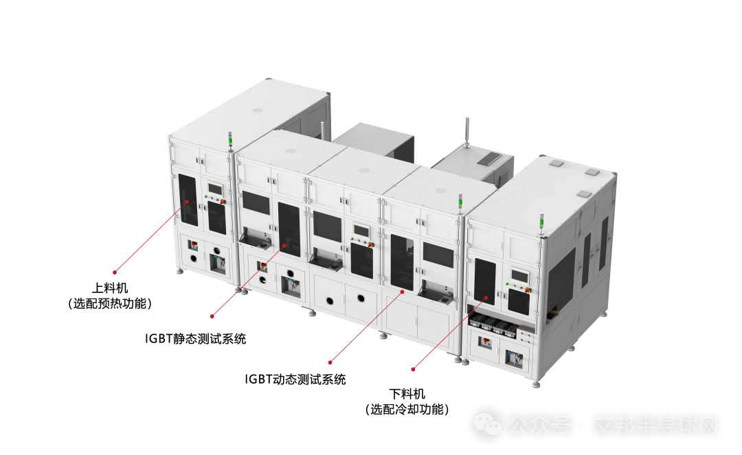 盘点国内10家功率模块封装测试自动化产线供应商