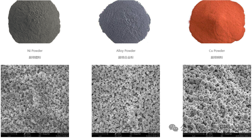 屈指可数！国内外MLCC电极用镍粉企业名单