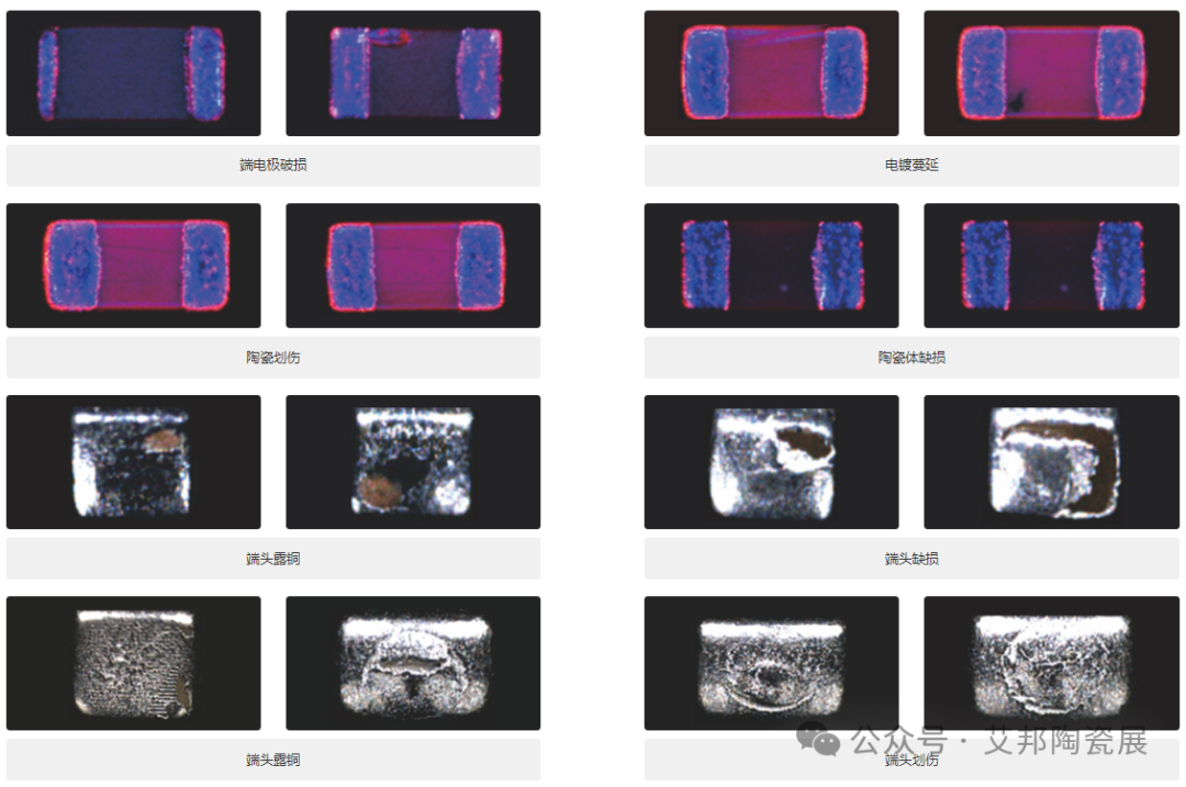 MLCC生产效率翻倍提升，盘点国内六面外观检测设备供应商
