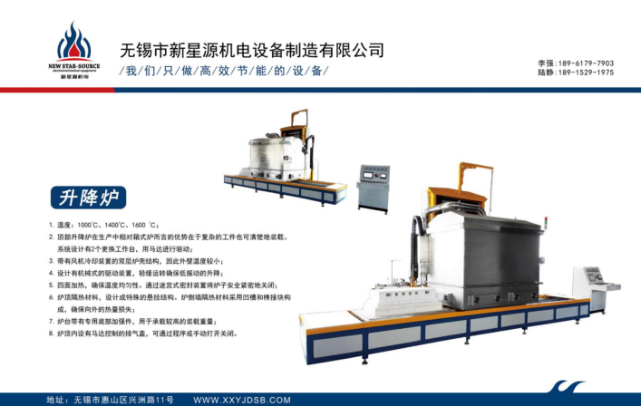 探索无锡新星源：领先的工业窑炉与粉体设备制造商