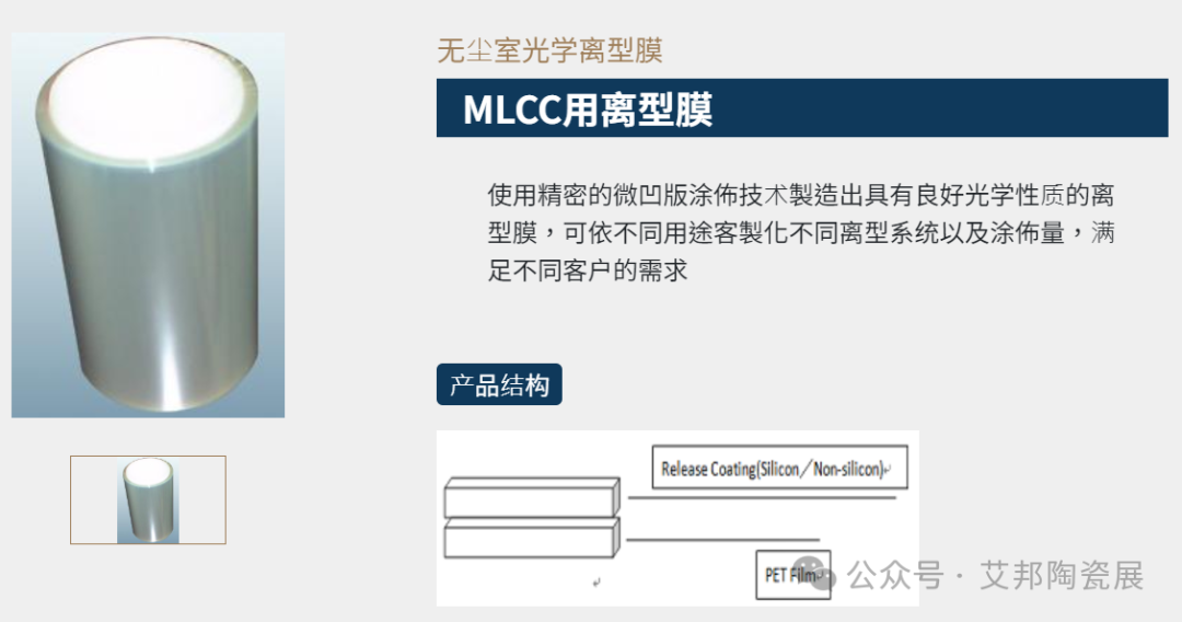 MLCC 离型膜国产厂商10强