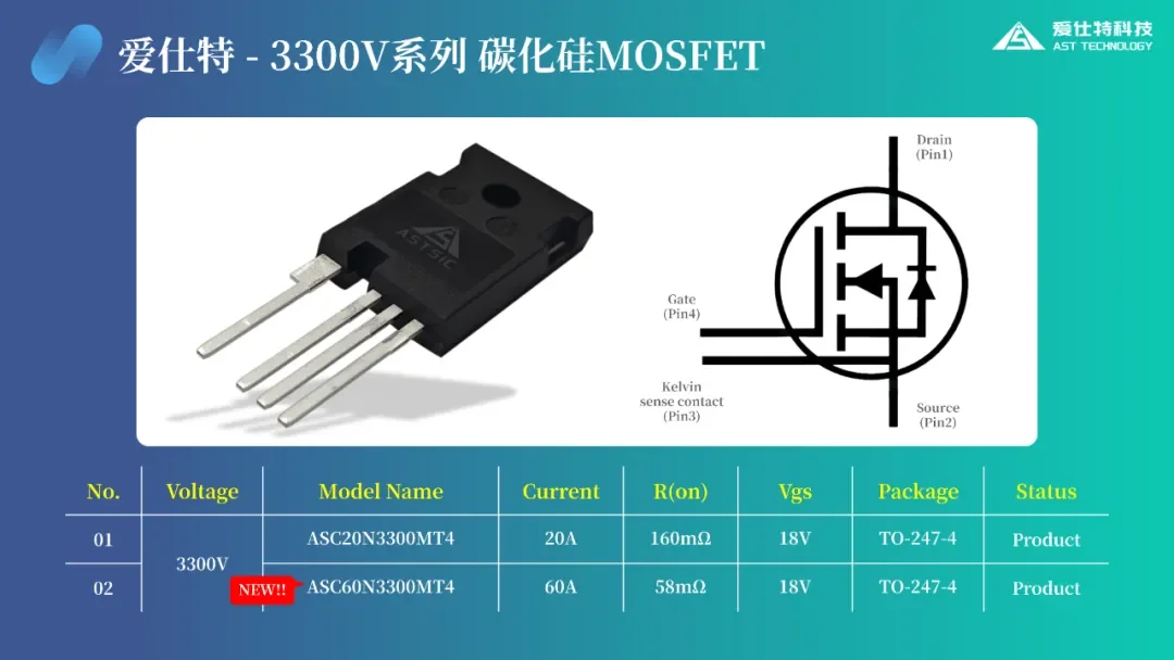 爱仕特量产并交付3300V/60A 碳化硅器件