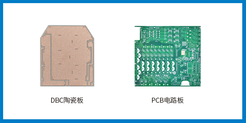 DBC、AMB、DPC 覆铜陶瓷基板的工艺流程