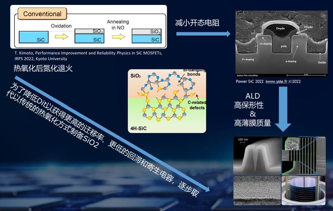 又有两家SiC相关企业完成融资