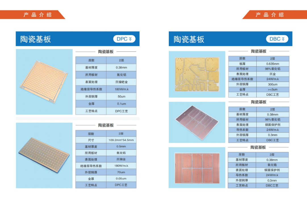 固家智能科技：引领未来精密陶瓷制造与热管理解决方案