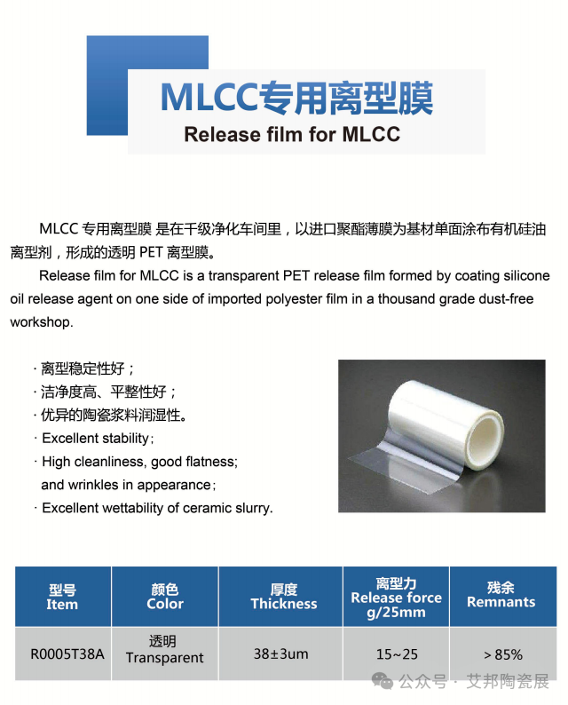 MLCC 离型膜国产厂商10强