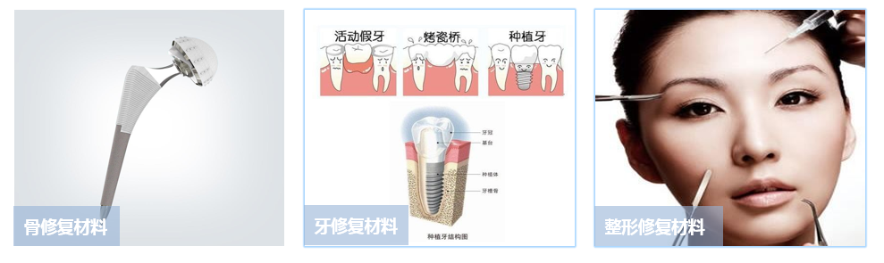 建议收藏|生物医用陶瓷材料的应用