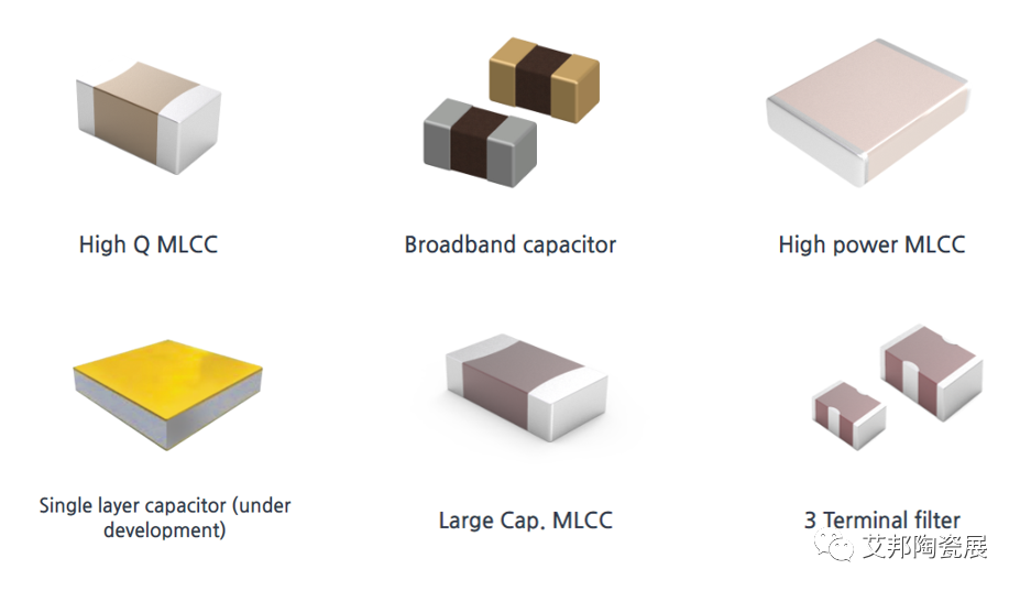 2024年国外 MLCC 厂商名单