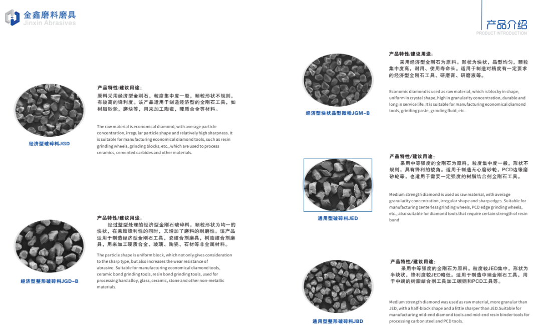 金鑫磨料磨具：专业从事金刚石微粉生产制造