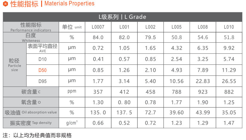 福建臻璟：引领第三代半导体氮化物材料的创新与应用