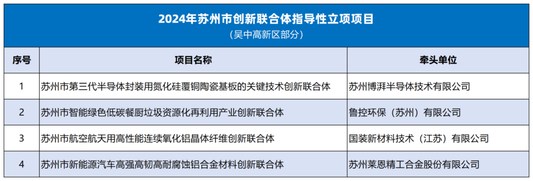 C:\Users\ab019\Documents\WeChat Files\wxid_m0n2fnss0wdu22\FileStorage\Temp\11b756e0612c7ed9554e82731d5de934.png