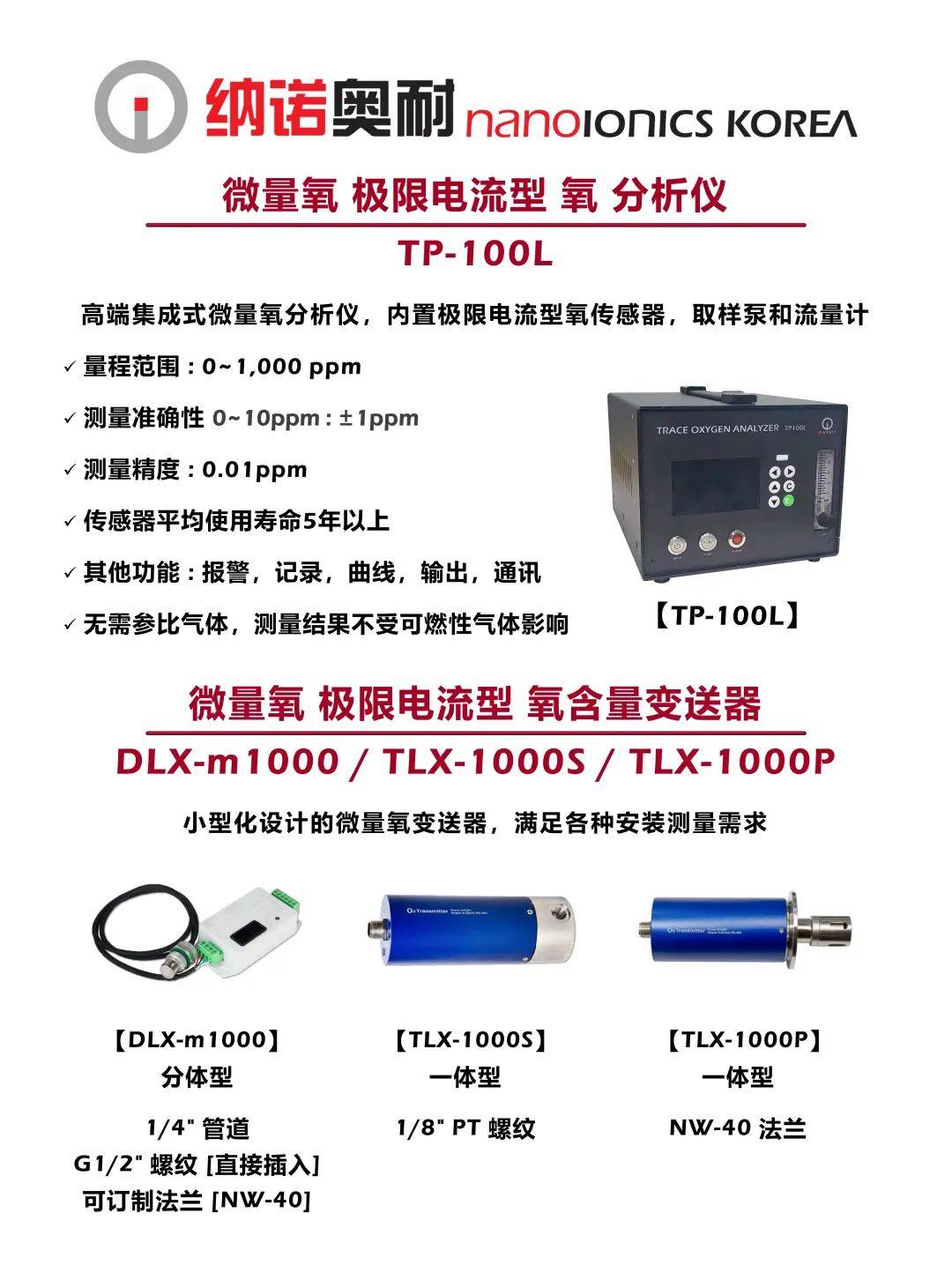 纳诺奥耐：专注研发制造高精度气体分析仪器