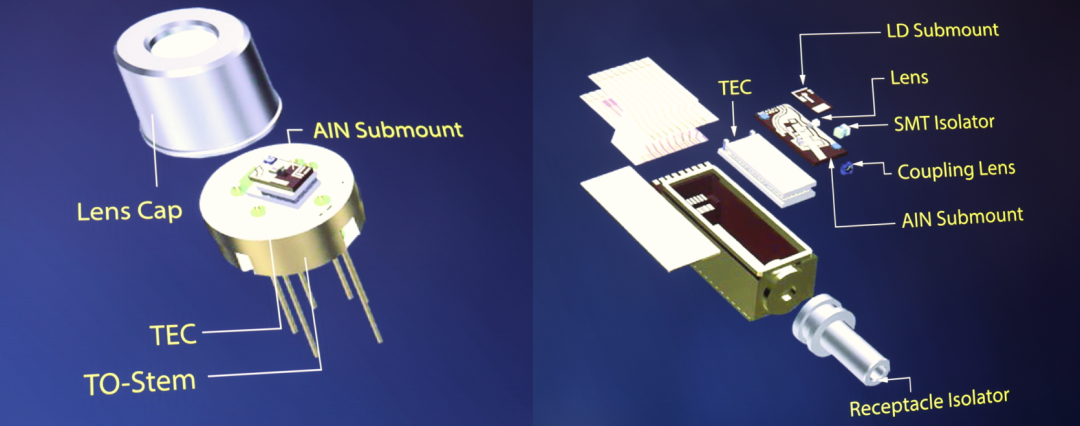 高速光模块温控核心器件，Micro TEC国产化空间广阔