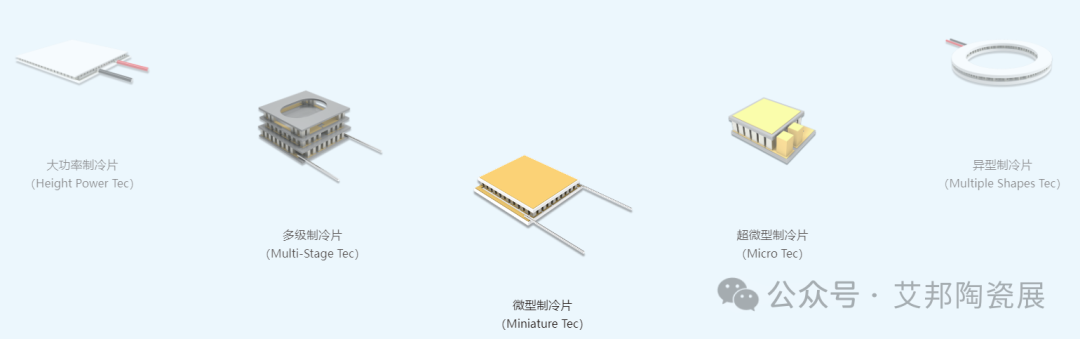 请收藏！20家半导体制冷片（TEC）生产商名单