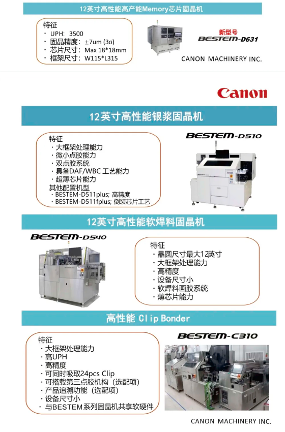 一文了解半导体封测设备固晶机