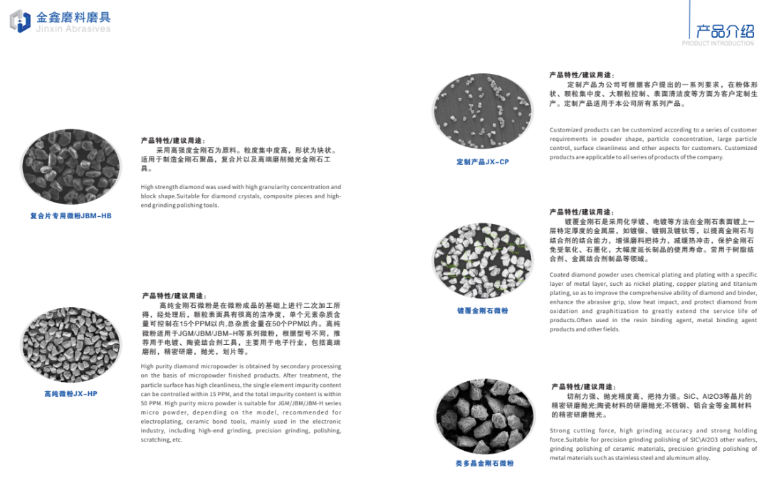 金鑫磨料磨具：专业从事金刚石微粉生产制造