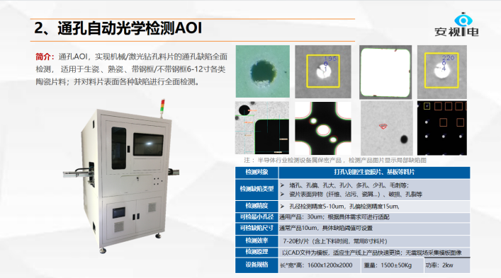 安视智能科技将参加第六届精密陶瓷展览会（8月28-30日,深圳）