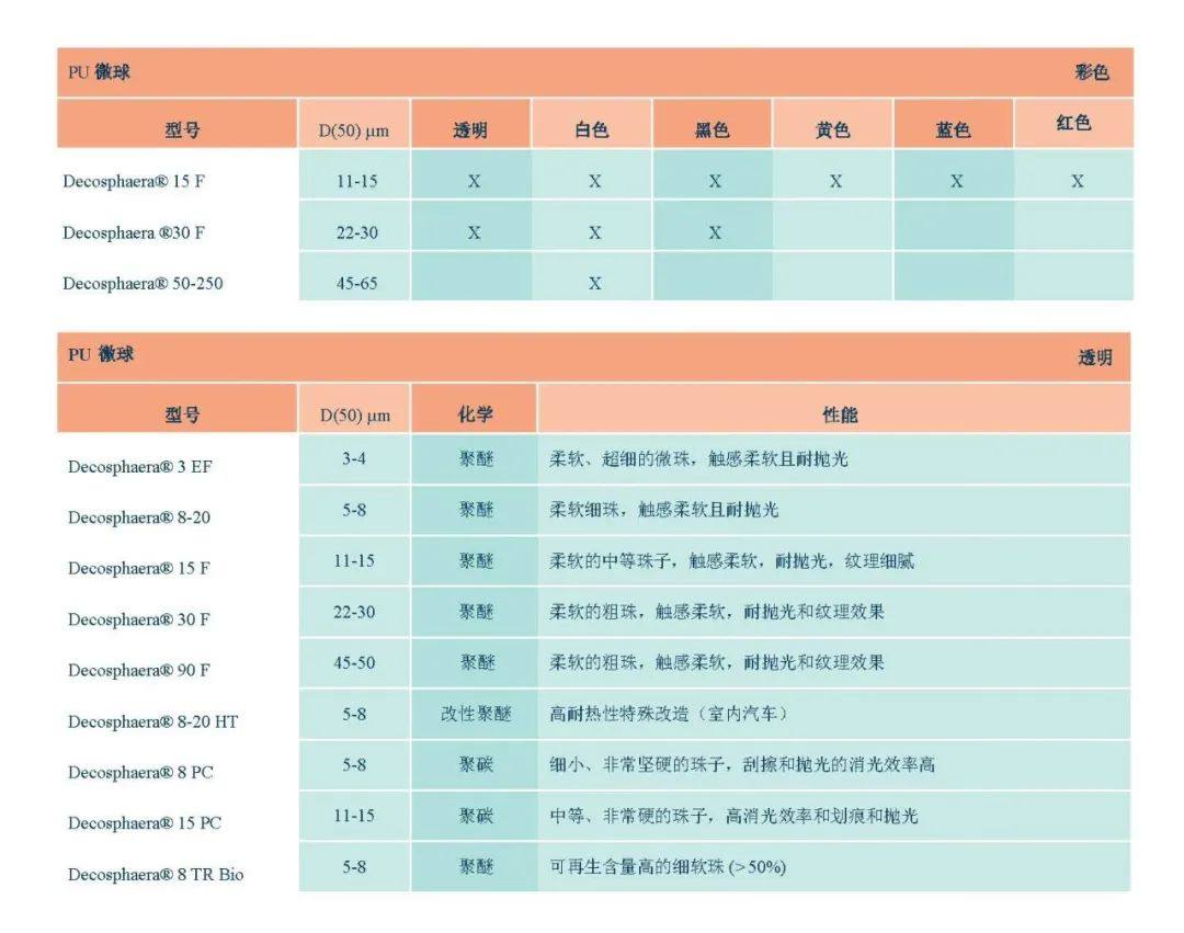 运河材料将参加艾邦第六届精密陶瓷展览会(8月28-30日,深圳)