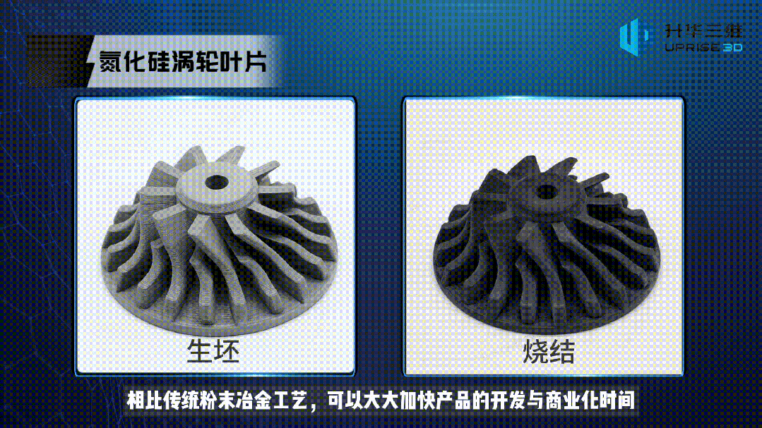 【應用開發(fā)】粉末擠出3D打印氮化硅渦輪葉片