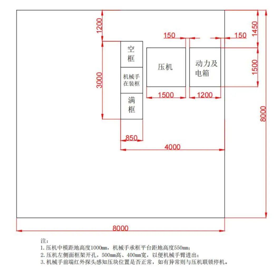 一文了解伺服液压粉末成型机技术及应用