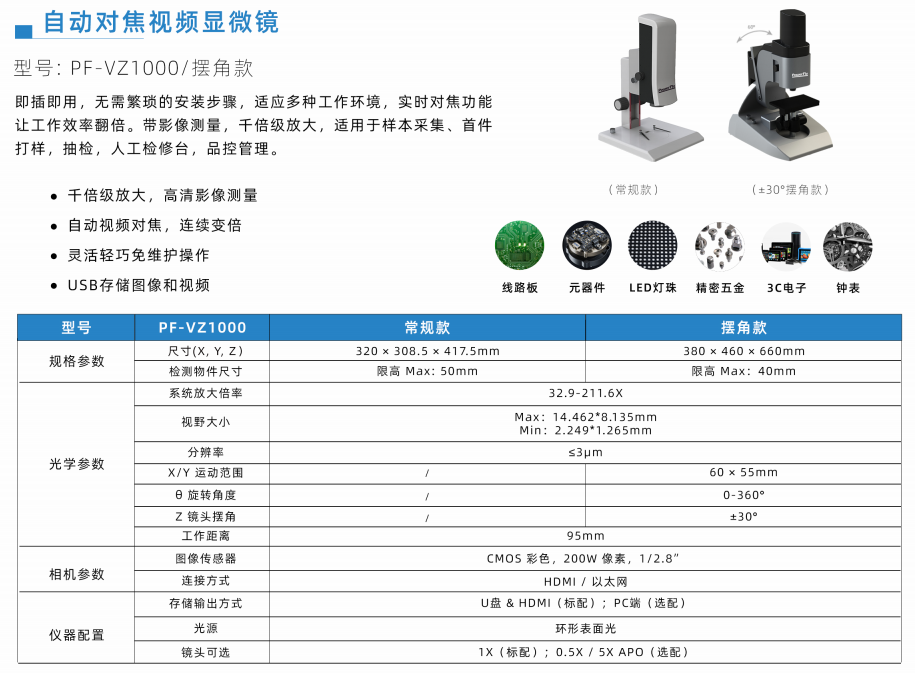 动力博石：机器视觉与工业自动化设备企业