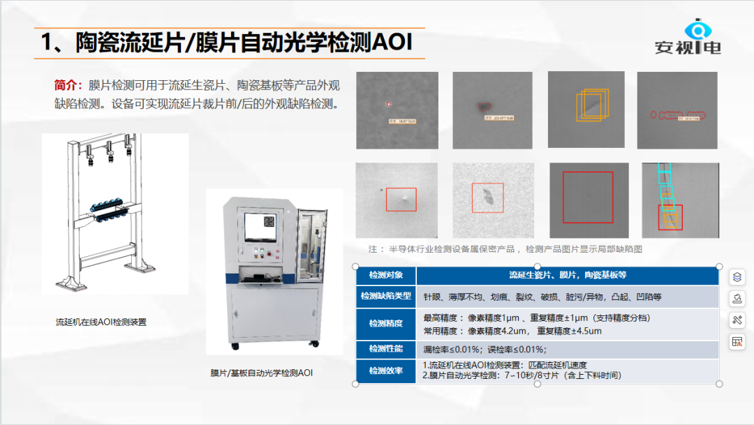 安视智能科技将参加第六届精密陶瓷展览会（8月28-30日,深圳）