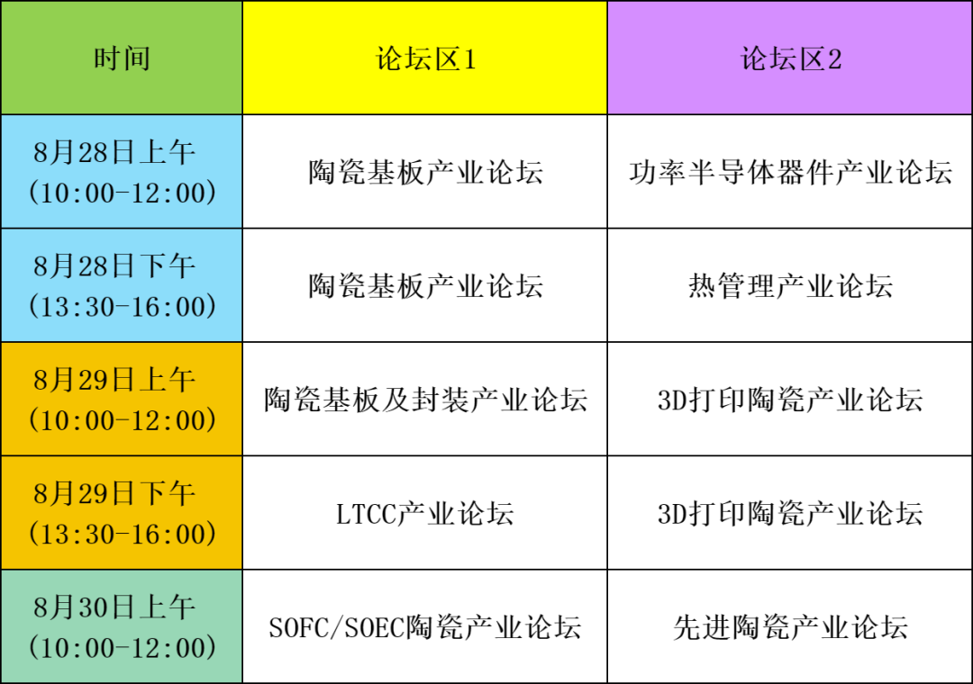 同期论坛 l 40+位业内知名专家及学者做精彩报告！