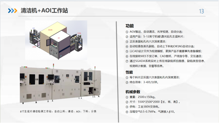 安视智能科技将参加第六届精密陶瓷展览会（8月28-30日,深圳）