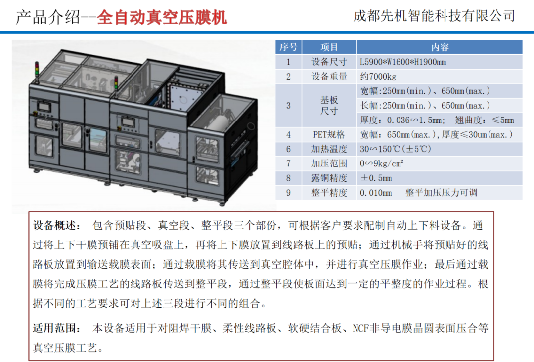 先機智能將參加第六屆精密陶瓷展覽會（8月28-30日,深圳）