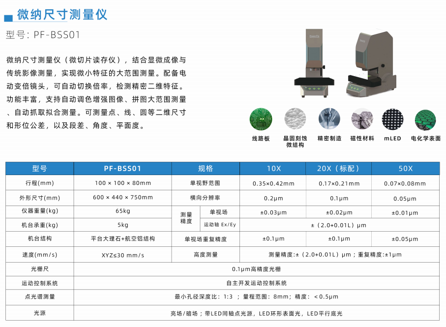 动力博石：机器视觉与工业自动化设备企业